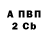 Метадон мёд Chris Bruder